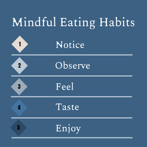 Harmony of Mindful Eating. Culinary Search Group.